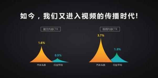 什么是自媒体？自媒体的运作道理有哪些？(图4)